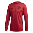 2020-2021 Germany Home Adidas Goalkeeper Shirt_1