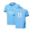 2024-2025 Man City Home Shirt (Kids) (Doku 11)_0