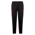 2023-2024 AC Milan Casuals Pants (Black)_1