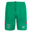 2023-2024 West Ham Goalkeeper Shorts (Green) - Kids_0