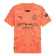2024-2025 Man City Home Goalkeeper Shirt (Neon Sun)_0