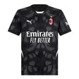2024-2025 AC Milan Home Goalkeeper Shirt (Black)_1