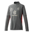 2024-2025 AC Milan Training 1/4 Zip Top (Grey)_1