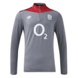 2024-2025 England Rugby Mid Layer Top (Grey)_1